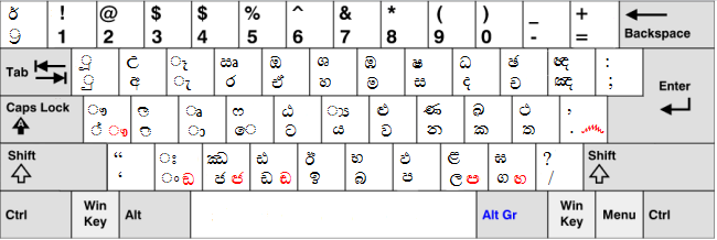 Sinhala keyboard free download for windows 10
